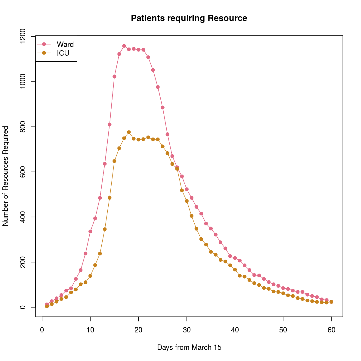EmbeddedImage-5
